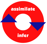 assimilate infer cycle