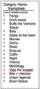 Vampire list
