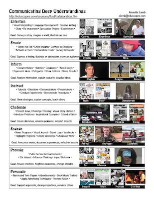 handout