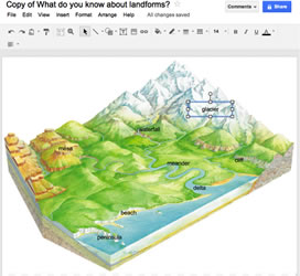 landforms